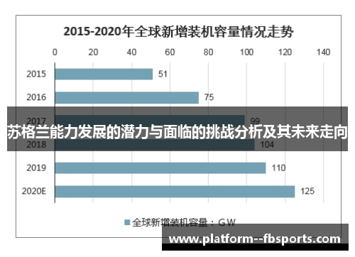 苏格兰能力发展的潜力与面临的挑战分析及其未来走向
