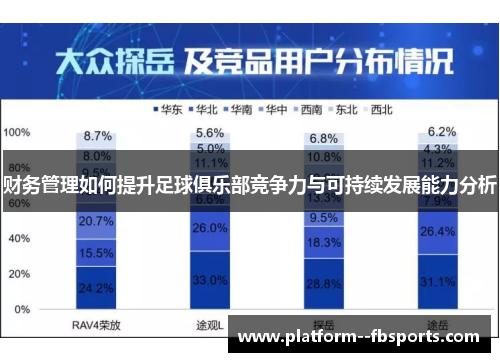 财务管理如何提升足球俱乐部竞争力与可持续发展能力分析
