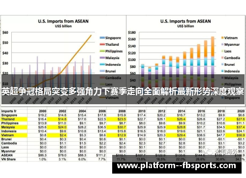 英超争冠格局突变多强角力下赛季走向全面解析最新形势深度观察