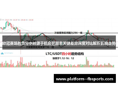 欧冠赛场胜负分水岭源于机会把握率关键差异深度对比解析影响走势 欧冠赛场胜负分水岭源于机会把握率关键差异深度对比解析影响走势