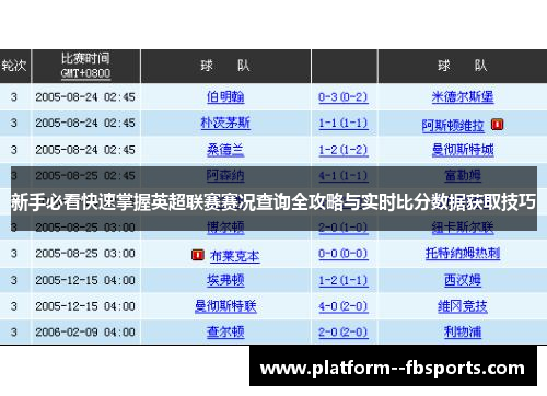 新手必看快速掌握英超联赛赛况查询全攻略与实时比分数据获取技巧