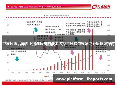 世界杯落后局面下提速反击的战术选择与风险边界研究分析框架探讨 世界杯落后局面下提速反击的战术选择与风险边界研究分析框架探讨
