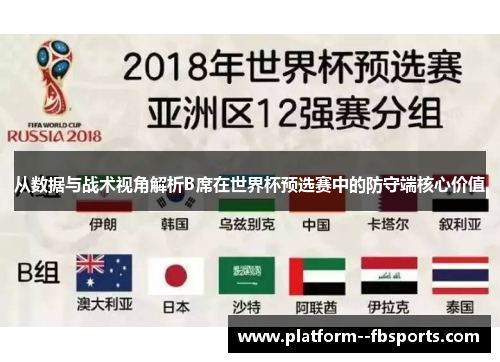 从数据与战术视角解析B席在世界杯预选赛中的防守端核心价值 从数据与战术视角解析B席在世界杯预选赛中的防守端核心价值