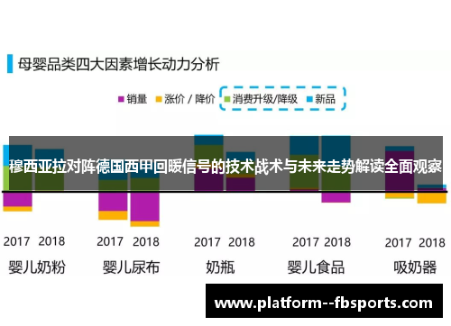 穆西亚拉对阵德国西甲回暖信号的技术战术与未来走势解读全面观察 穆西亚拉对阵德国西甲回暖信号的技术战术与未来走势解读全面观察