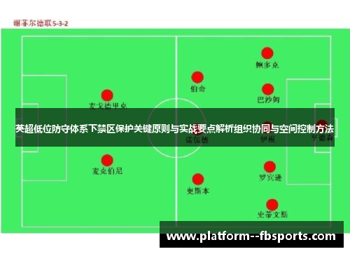 英超低位防守体系下禁区保护关键原则与实战要点解析组织协同与空间控制方法 英超低位防守体系下禁区保护关键原则与实战要点解析组织协同与空间控制方法